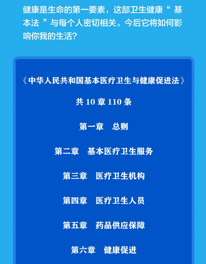 基本醫(yī)療衛(wèi)生與健康促進(jìn)法